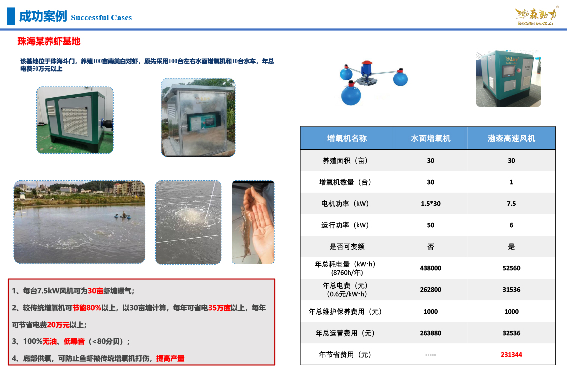 漁潤系列高速離心增氧機(jī)-7.jpg